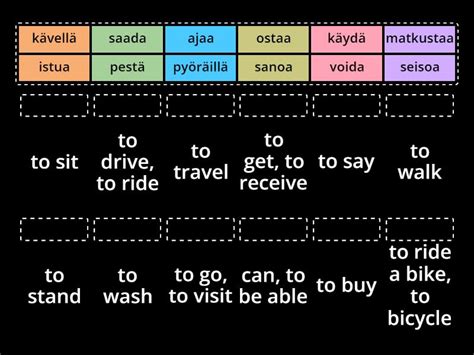 uhrata englanniksi|uhrata in English